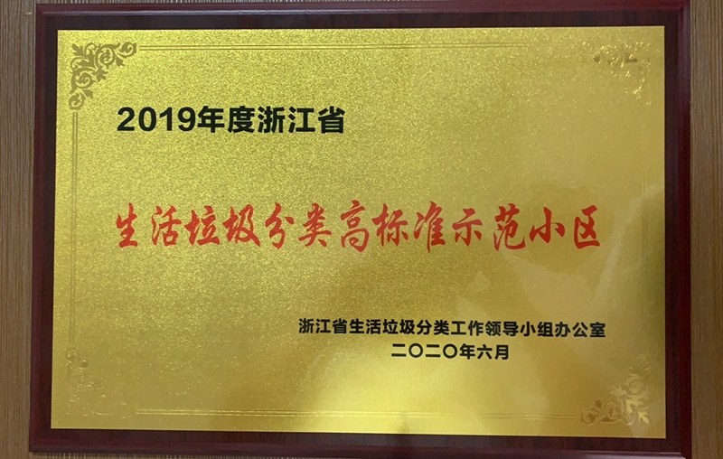 華悅物業(yè)在管小區(qū)再獲省、市多項(xiàng)榮譽(yù)